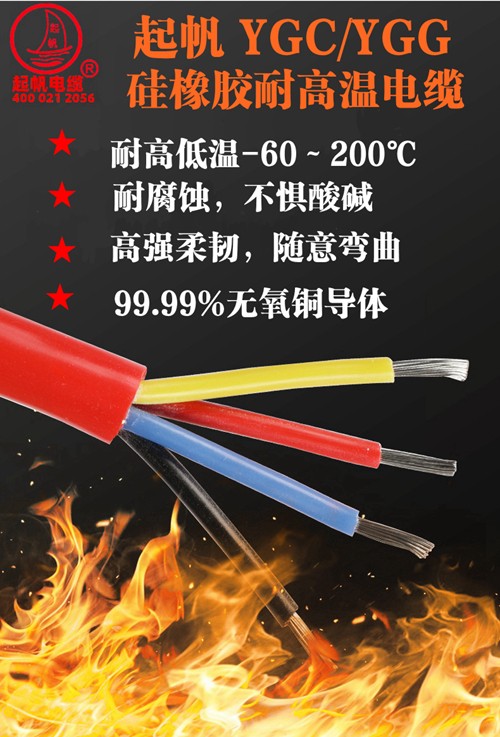耐高溫電纜的型號、分類、性能及適用范圍2.jpg
