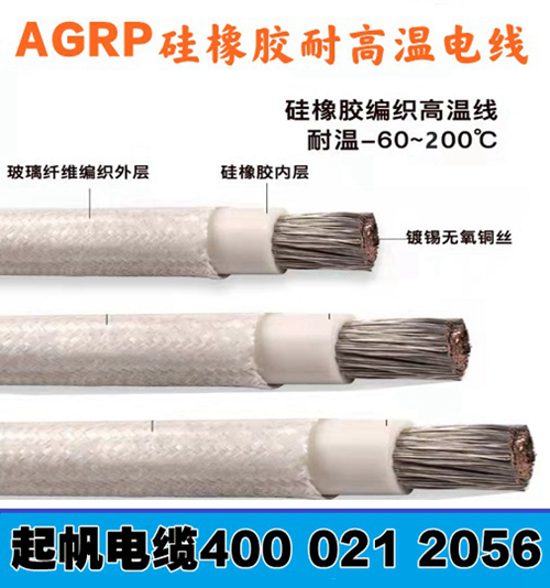耐高溫電纜的型號、分類、性能及適用范圍3.jpg